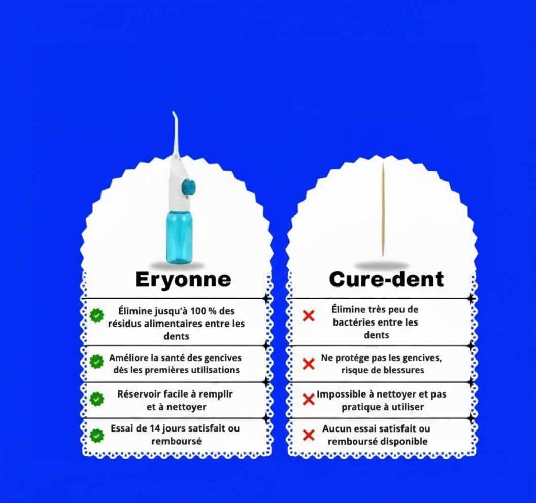 APPAREIL BUCCAL À EAU